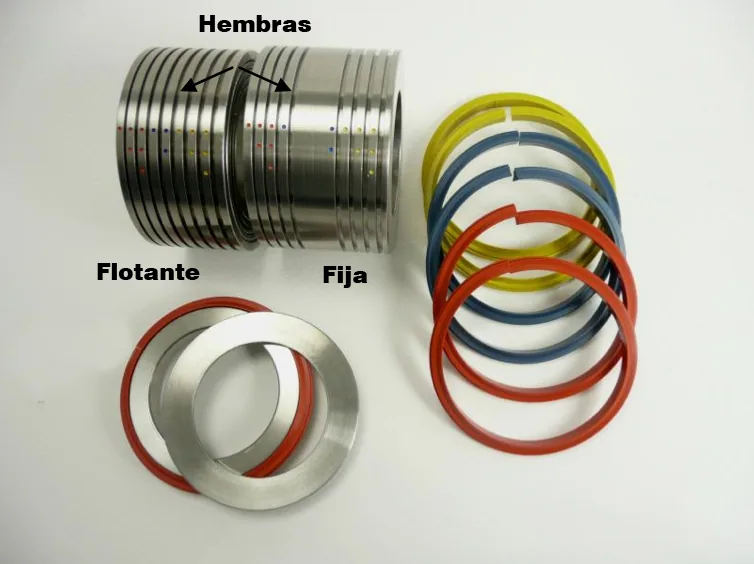 Cassette para MBO