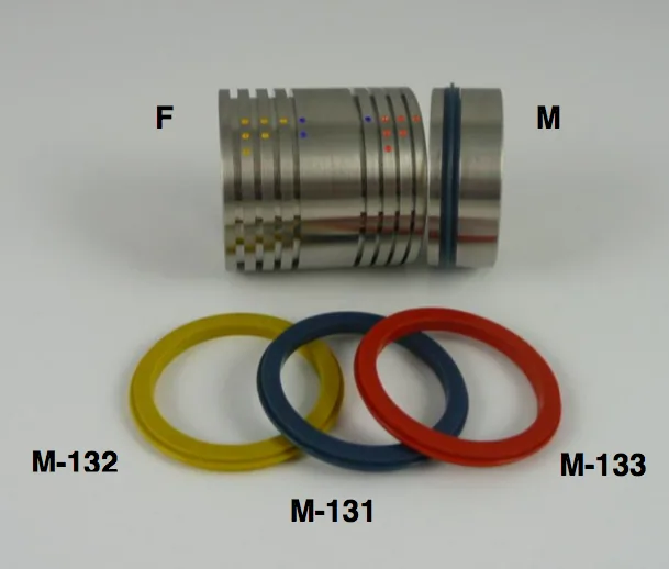 Easy Fit para Heidelberg/Stahl